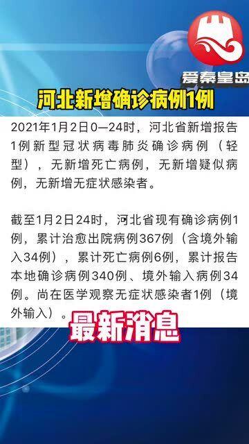 最新疫情爆料新闻,多地现新增病例，防控形势再严峻
