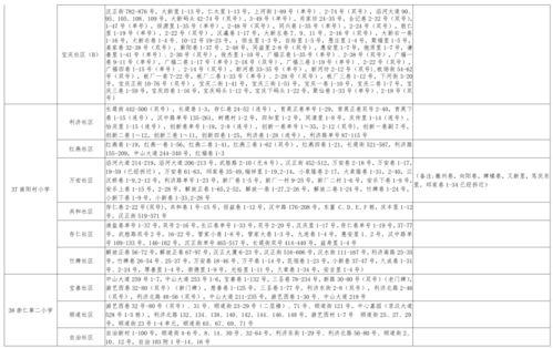 柯岩最新爆料消息视频大全,揭秘娱乐圈不为人知的秘密